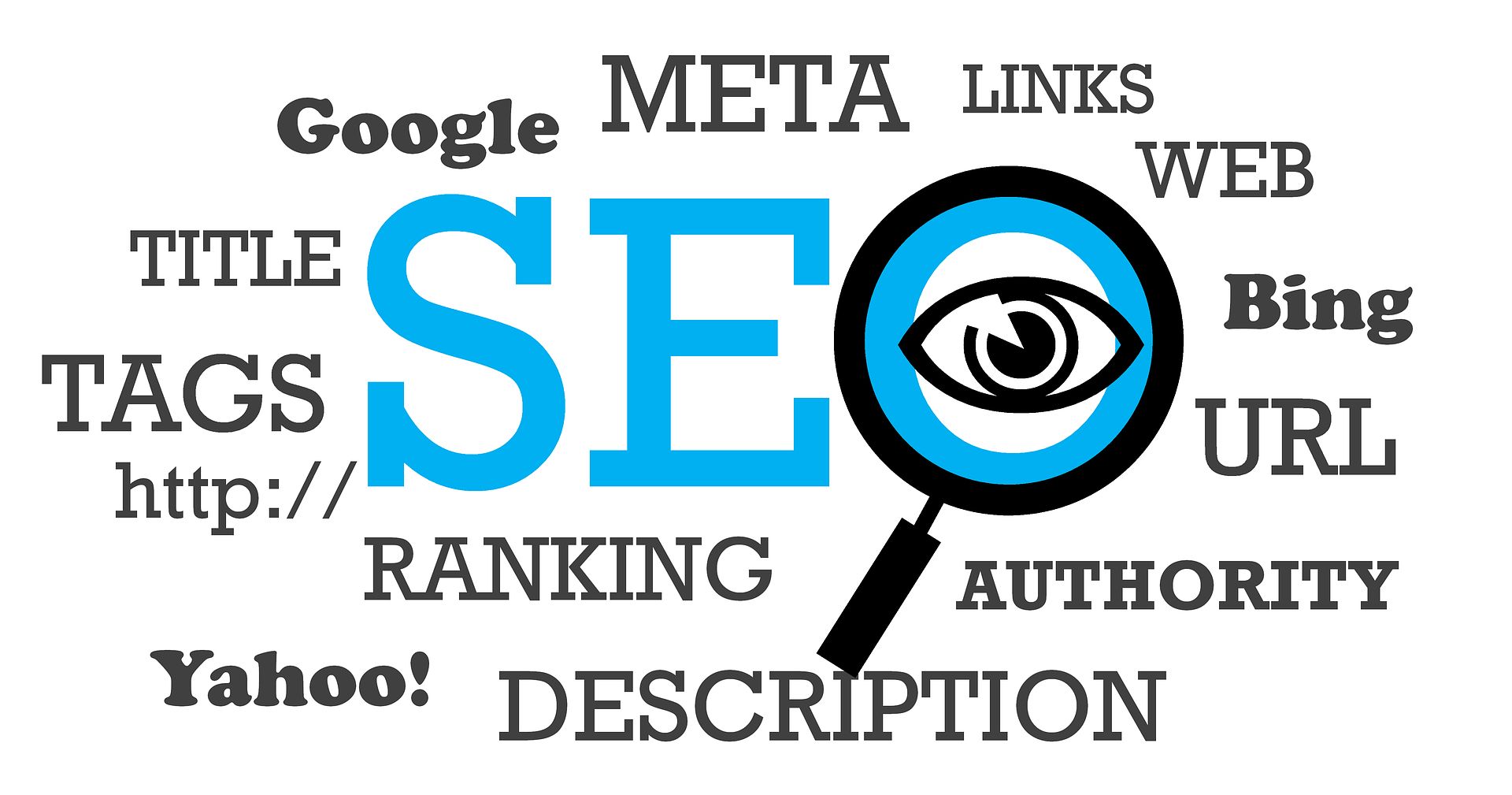 8 Easy Steps: How to Write Your First SEO Blog Post